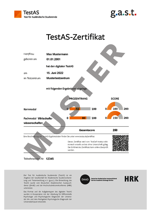 Zertifikat des digitalen TestAS