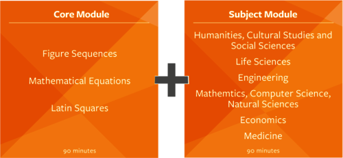 The graphic shows the structure of the digital TestAS.
